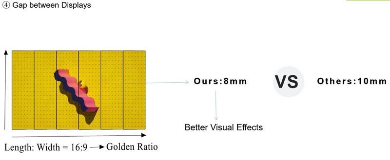 Movable Light Weight P2.5 Poster Display with Nationstar LEDs