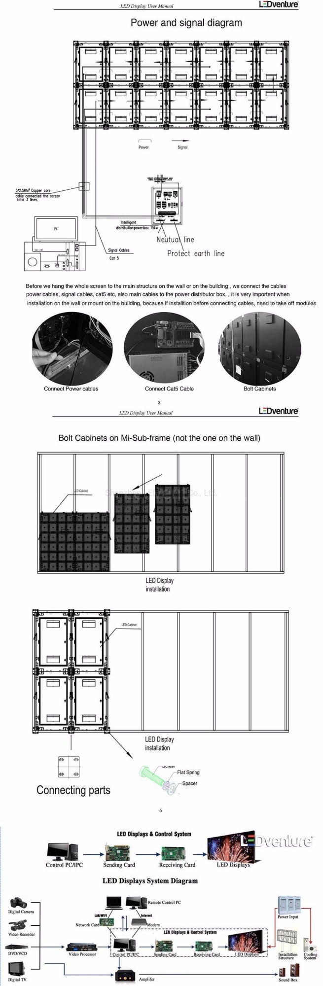 Indoor P2.5 LED Screens Panels Price Digital LED Display Board