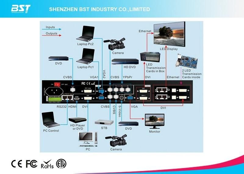 P8 Die Casting Large Waterproof LED Video Wall Screen High Contrast, Large Viewing Angle