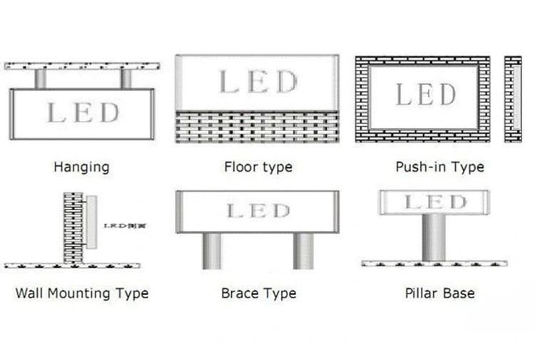 P8 Advertising HD Outdoor Full Color LED Display