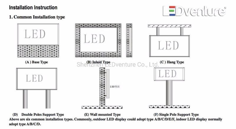 P3.91 Full Color LED Video Wall Price Indoor Advertising Billboards Display Screen Panel