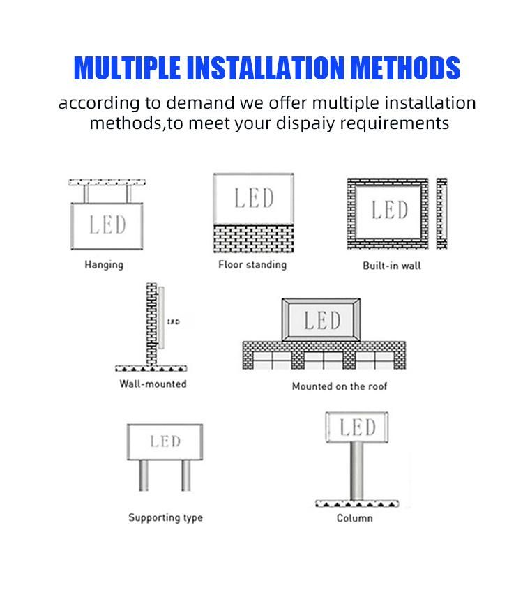 P8 Outdoor LED Display Panel Large LED Display High Building