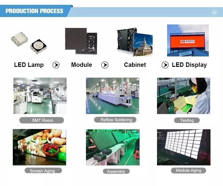 Hot-Sale Exterior P5 P6 SMD LED Display Indoor/ P4 P5 P6 LED Display Modules/ Outdoor SMD LED Billboard