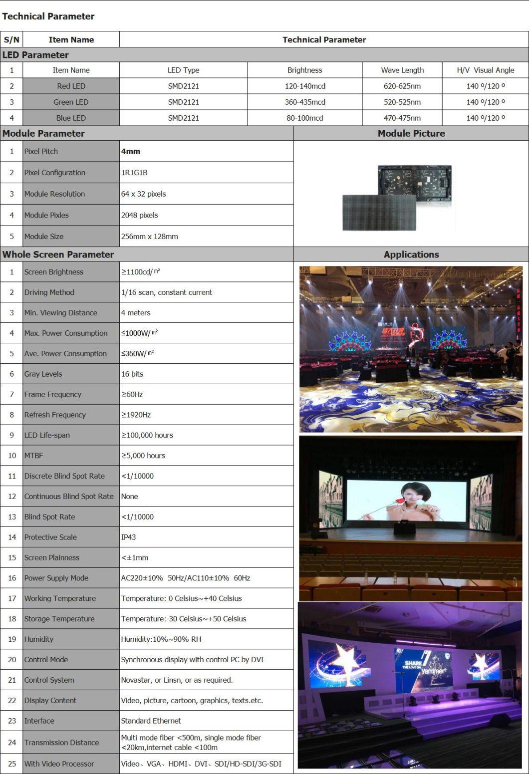 P4 Full Color LED Video Advertising Wall LED Display