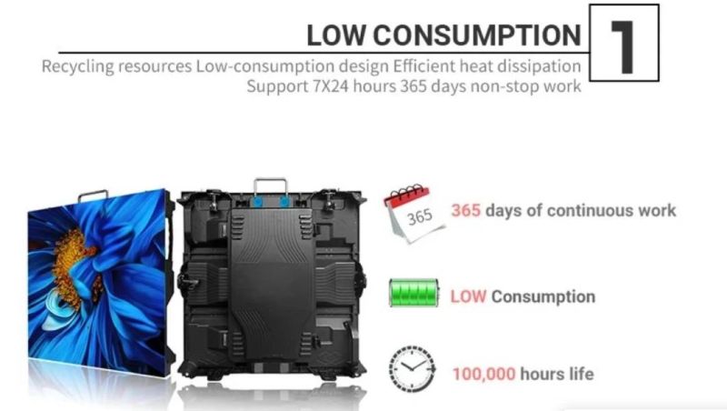 1.56mm Fws Cardboard, Wooden Carton, Flight Case Screens Panels Price LED Display with ETL