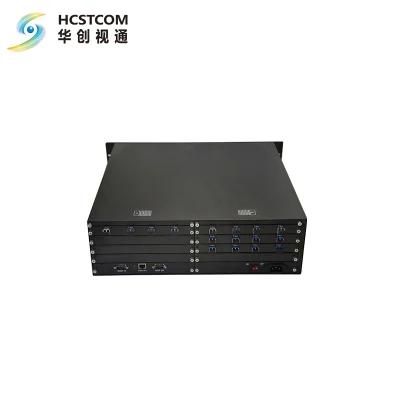 HD Seamless Hybrid Fiber Matrix Switcher with Video Wall Processor Function