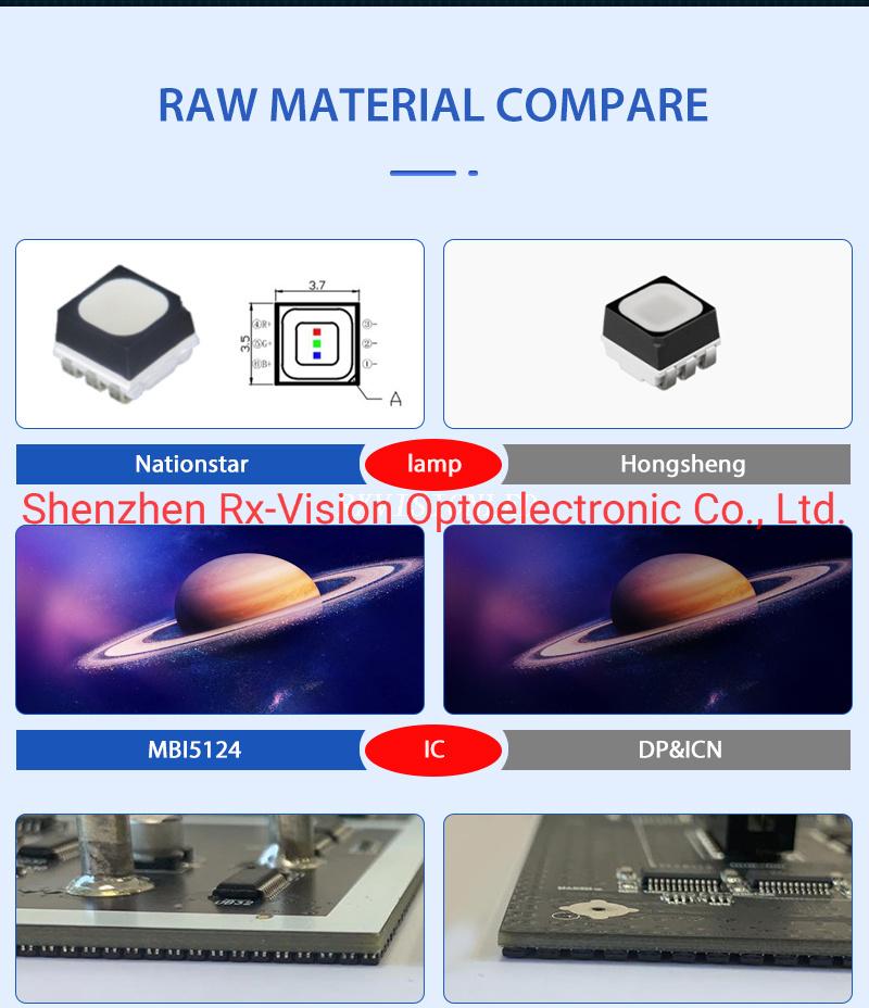 Outdoor Usage and Full Color Tube Chip Color LED Display Screen Suppliers