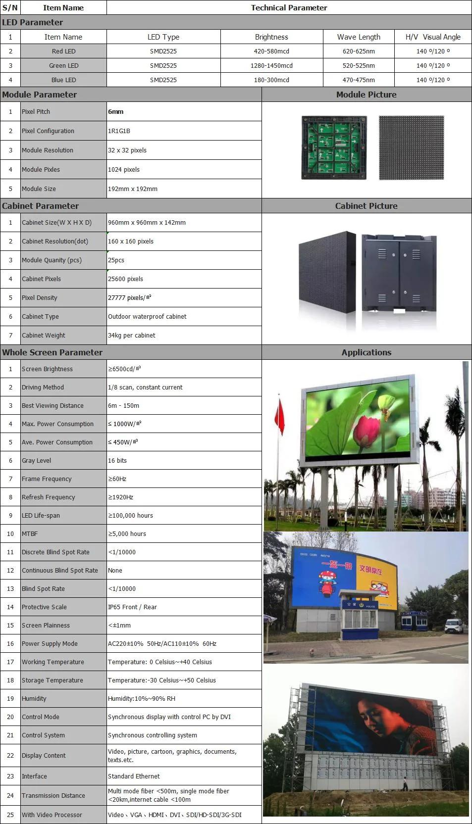 P6 Outdoor Full Color Energy Saving Video Ads Panel LED Display