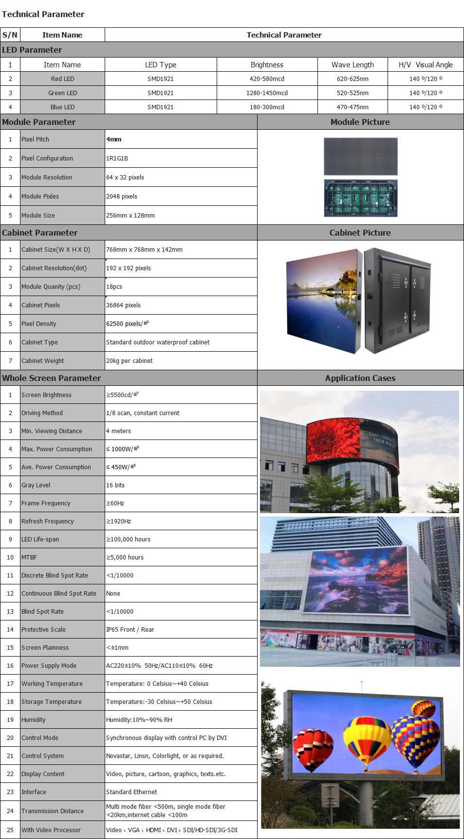 Outdoor Rain Proof Advertising Billboard 4K Video Wall LED Display Screen Factory