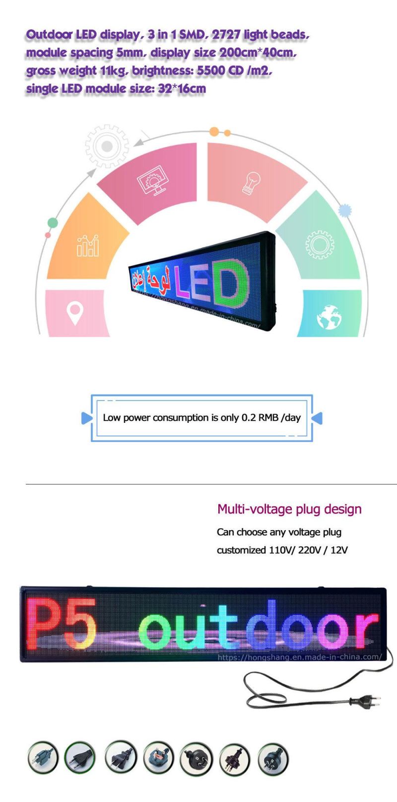 Production of Gas Station Promotional Display Commercial LED Advertising Panel