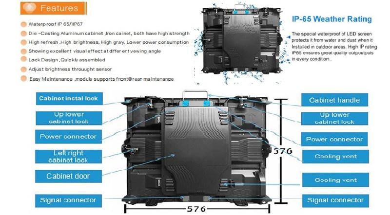 P6 P8 P10 Outdoor Full Color LED Advertising Board