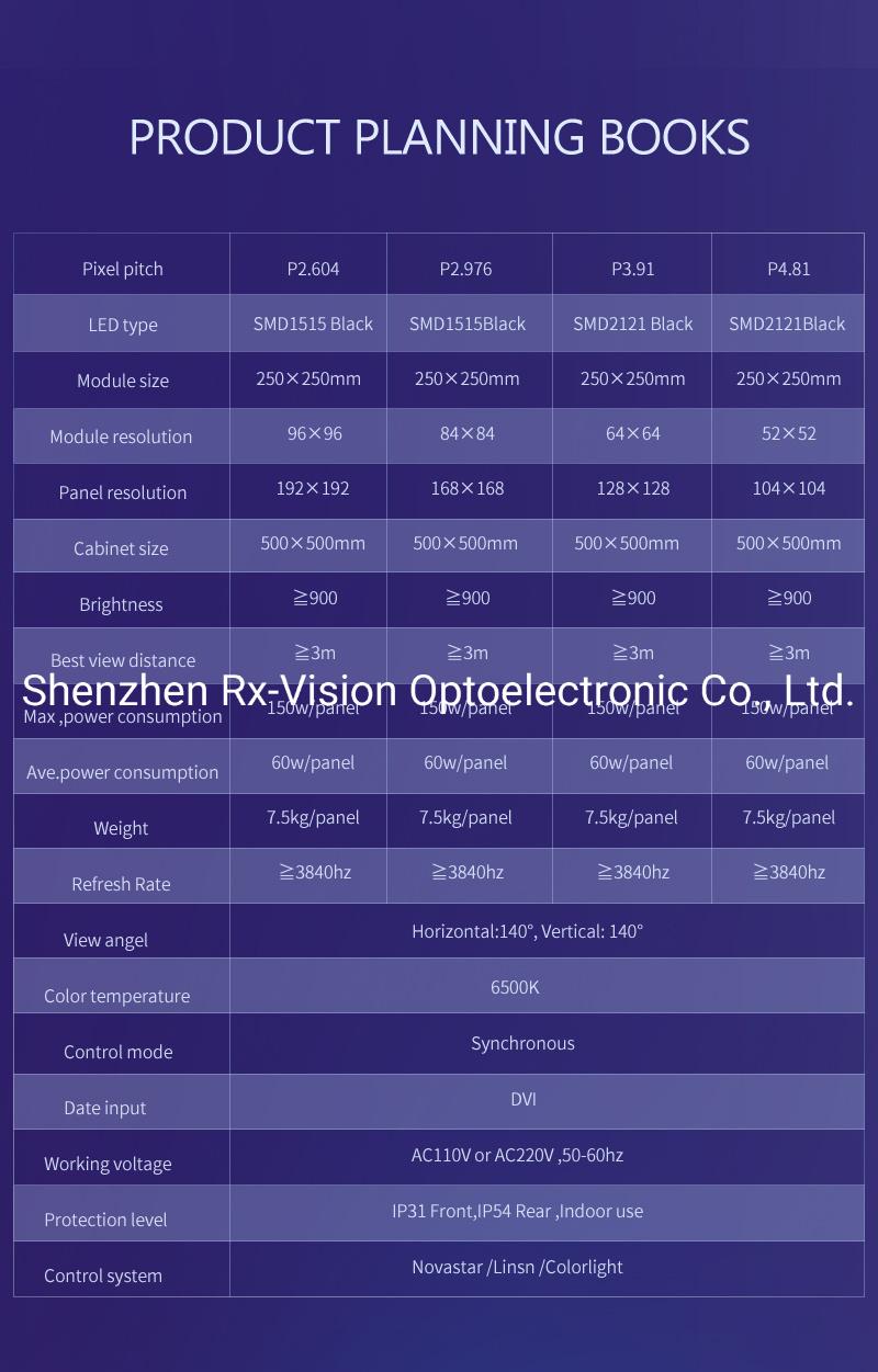 500X500mm LED Panel SMD212 Stage LED Pantalla