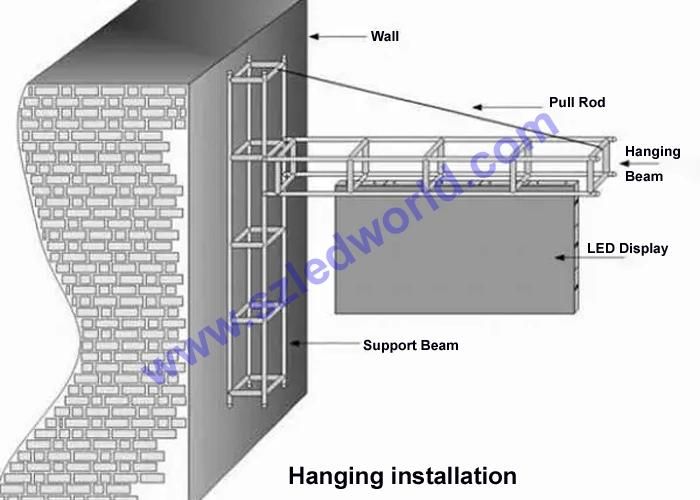 Outdoor / Indoor LED Display Panel Board Sign (P5 P8 P10)