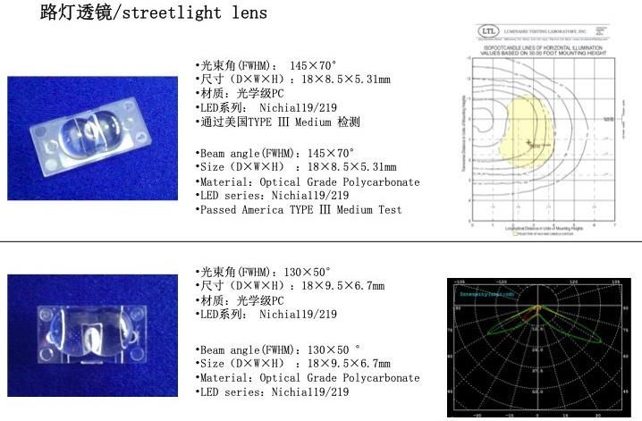 Optical Lens Cap for advertisement