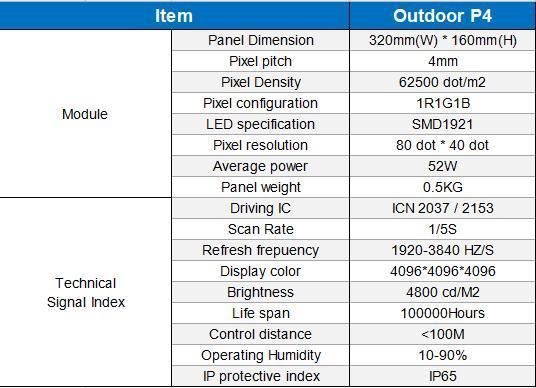 P4 Outdoor LED Screen Module China Factory High Resolution Portable LED Screen Panel Classroom Interactive High Definition LED Screen Panel