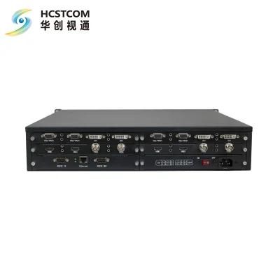 Hc2000 Various Controlled Method Insertion Style Hybrid Video Matrix Switcher
