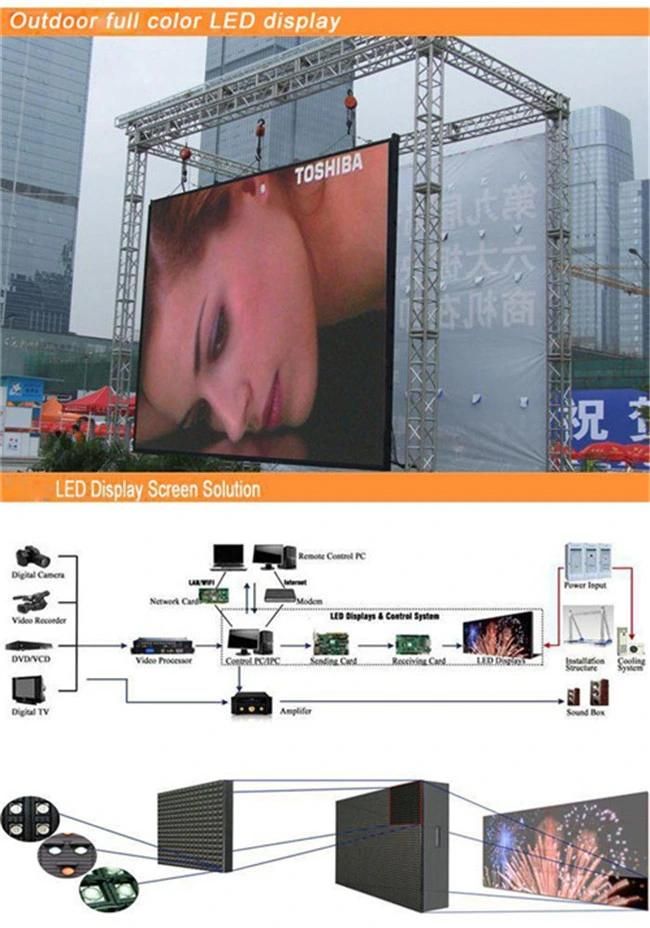 P5 Outdoor Full Color LED Display Billboard for Video