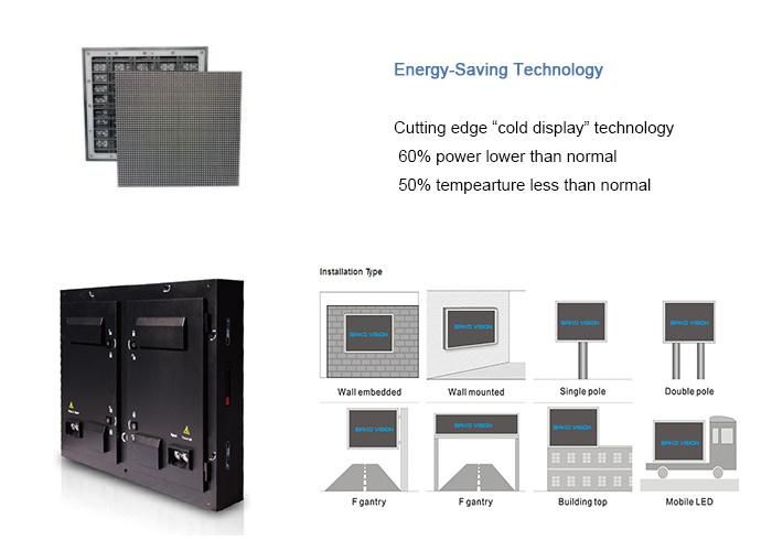 SMD Outdoor Fixed Commercial Advertising LED Display with High Brightness and Waterproof