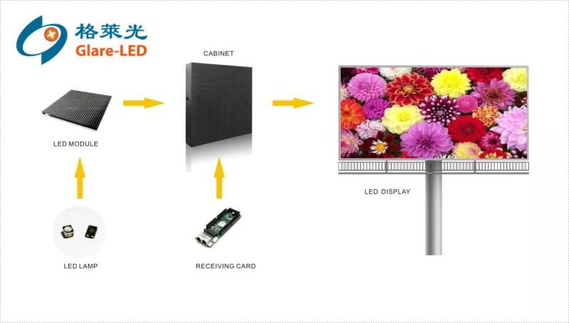 Full Color LED Display P4 P4.75 P5 P6 P8 P10 LED Module SMD RGB Big Advertising Billboard