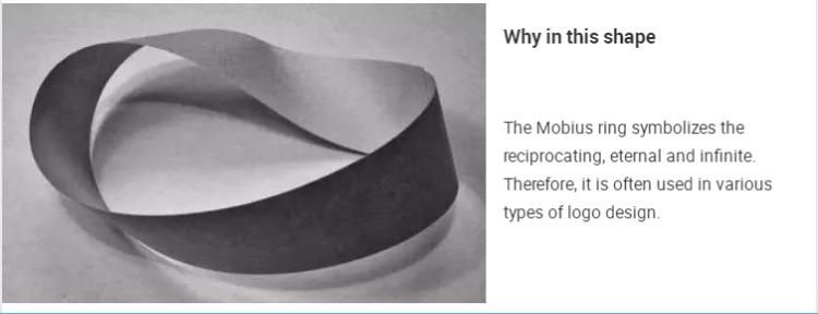 Special-Shaped Mobius Ring Shaped Indoor P2.5 LED Display with Soft LED Module