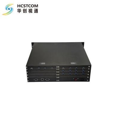 Seamless Hybrid Fiber Switch Router with Video Wall Processor Function