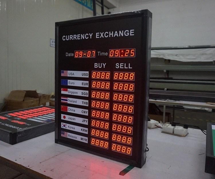 Indoor and Outdoor Bank Money Boarddigital Display LED Foreign Currency Exchange Rate Board