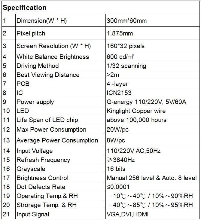 Indoor P1.875 Gob Module Shelf LED Display LED Screen