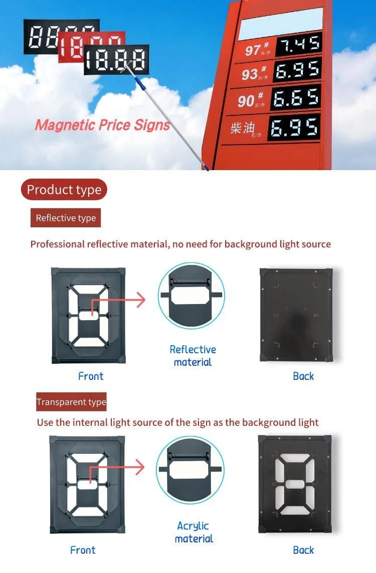 Magnetic Flip7-Segment Code Oil Price Board Used for Gas Station Oil Price Display Waterproof and Power Saving