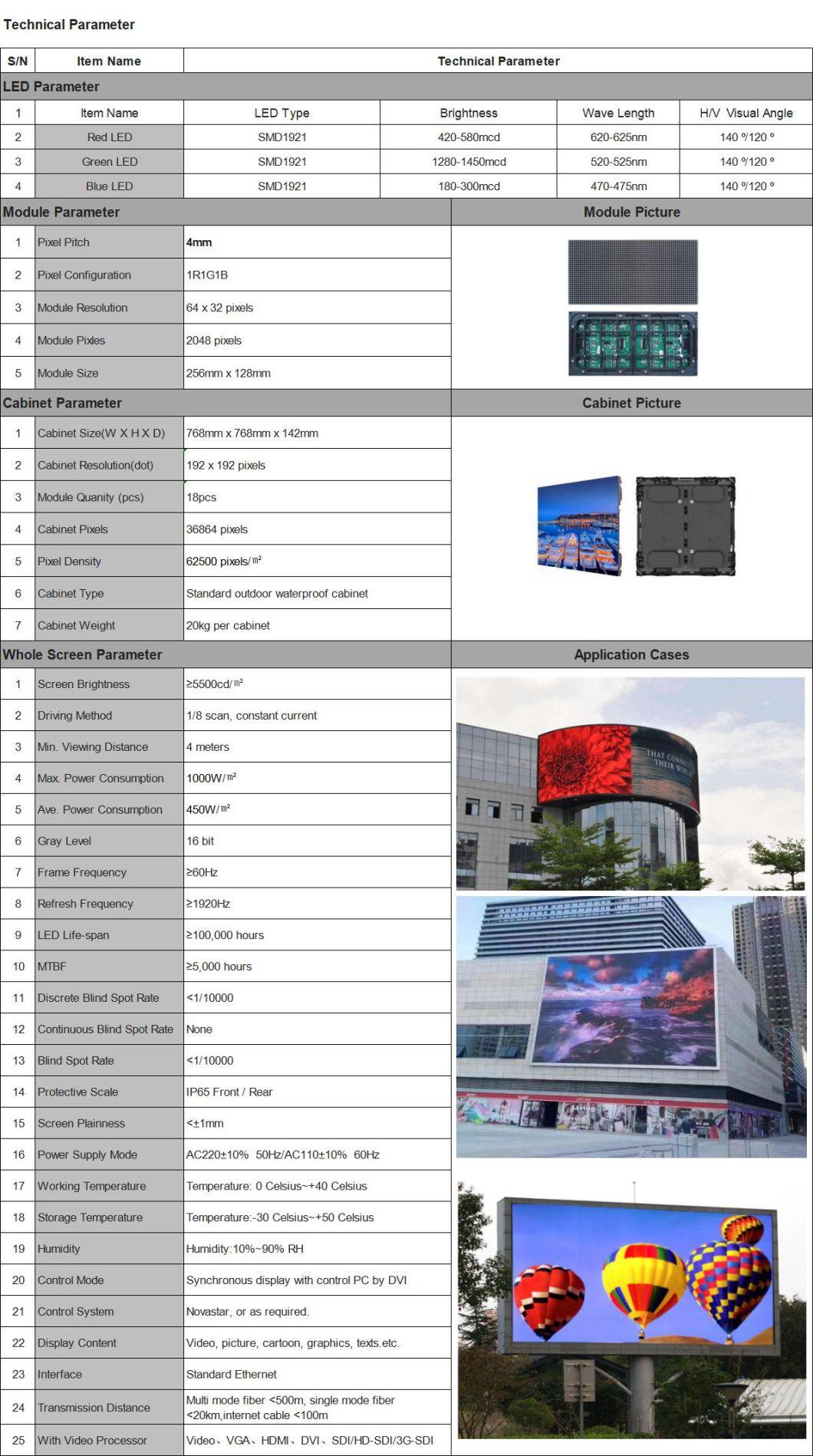 Full Color Video Advertisement Outdoor Electronic Display Billboard LED Screen