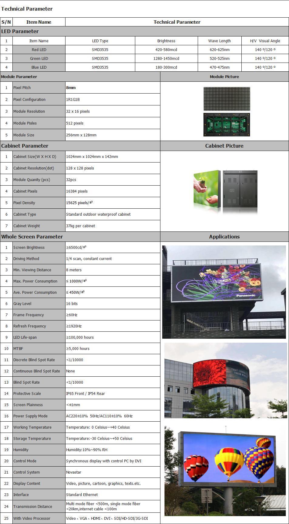 Rooftop Commercial Billboard Weather Proof LED Digital Advertising Display Factory