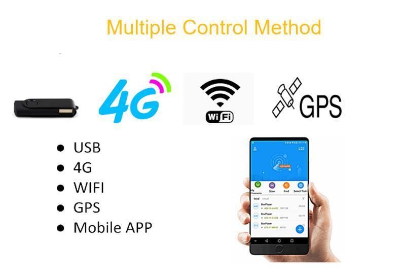 Taxi LED Screen Transparent GPS and 4G Module Taxi Top and Car Back Windows LED Advertising Display