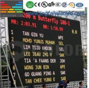 Good Compressive Waterproof LED Screen Display