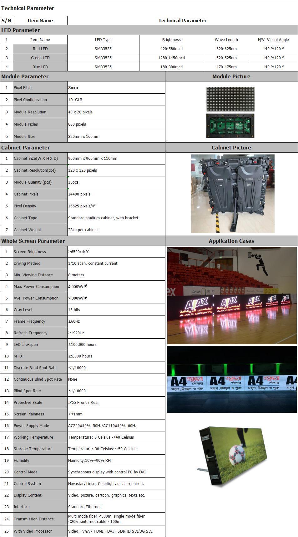 P8/P10 Football Stadium Perimeter LED Video Advertising Billboard Factory