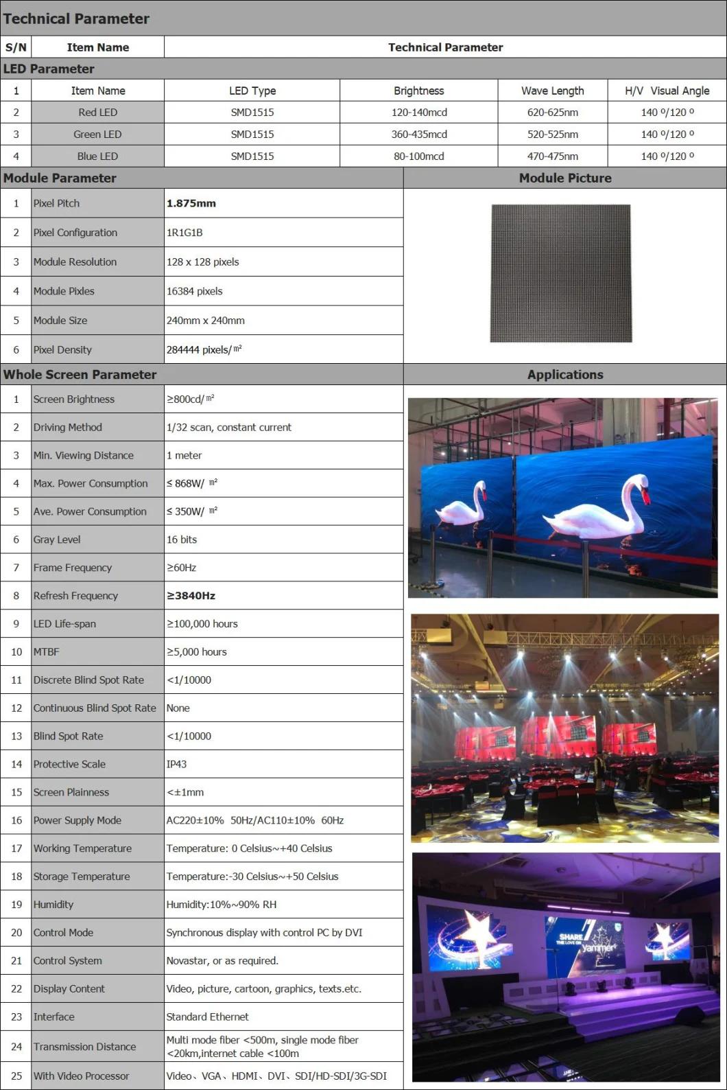 Creative Design P1.875 RGB 128*128 LED Matrix Module for Cosmetics Display Factory