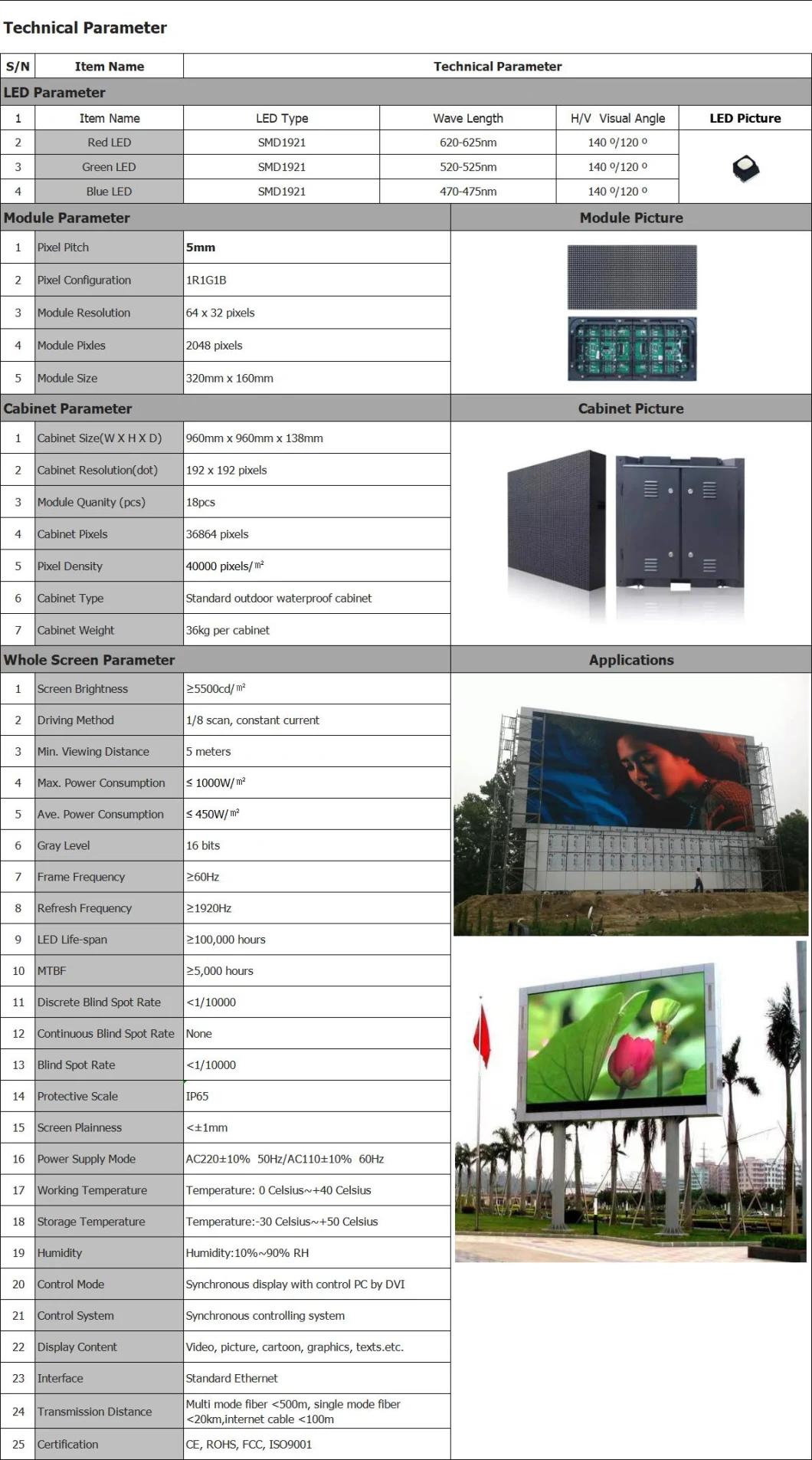 Full Color Digital Video Wall External LED Commercial Display Board (P5)