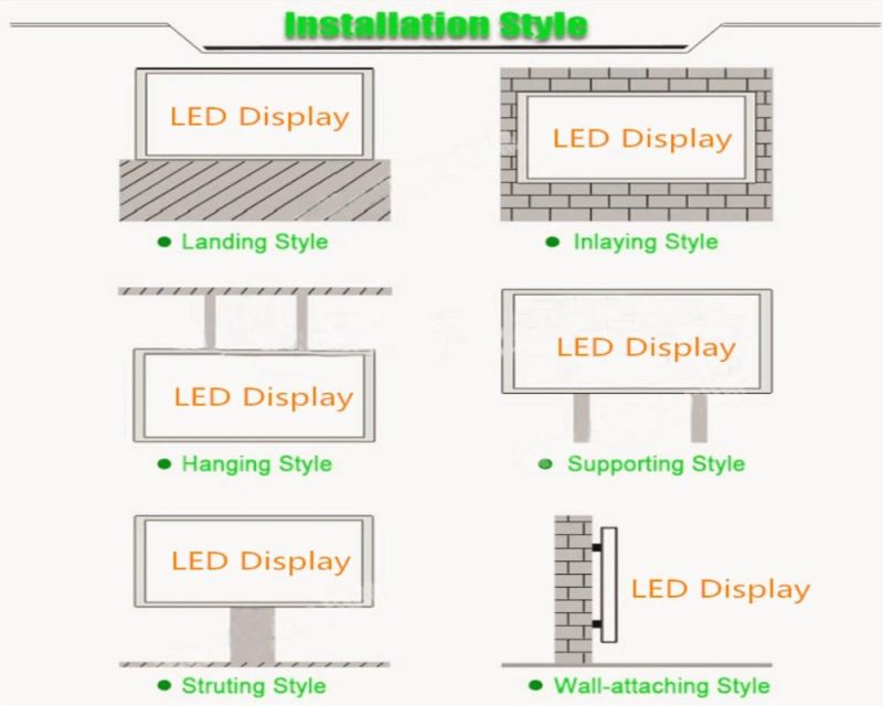 Fixed High Contrast Ratio Lightweight Cabinet Outdoor Billboard LED Display