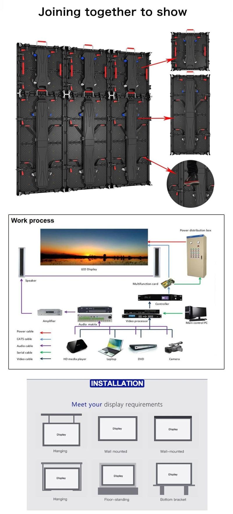 Replacement LED LCD TV Screens Panel, Rent P3 LED Screen Indoor HD Display