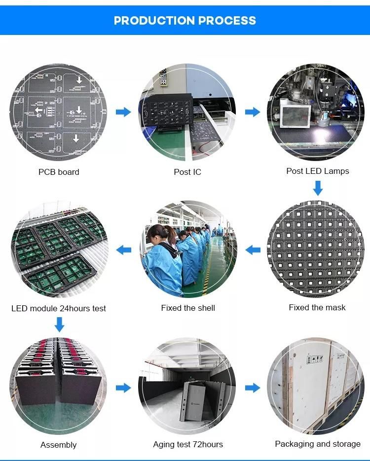 UL Approved 1r, 1g, 1b Fws Die-Casting Aluminum Case Board LED Display Module