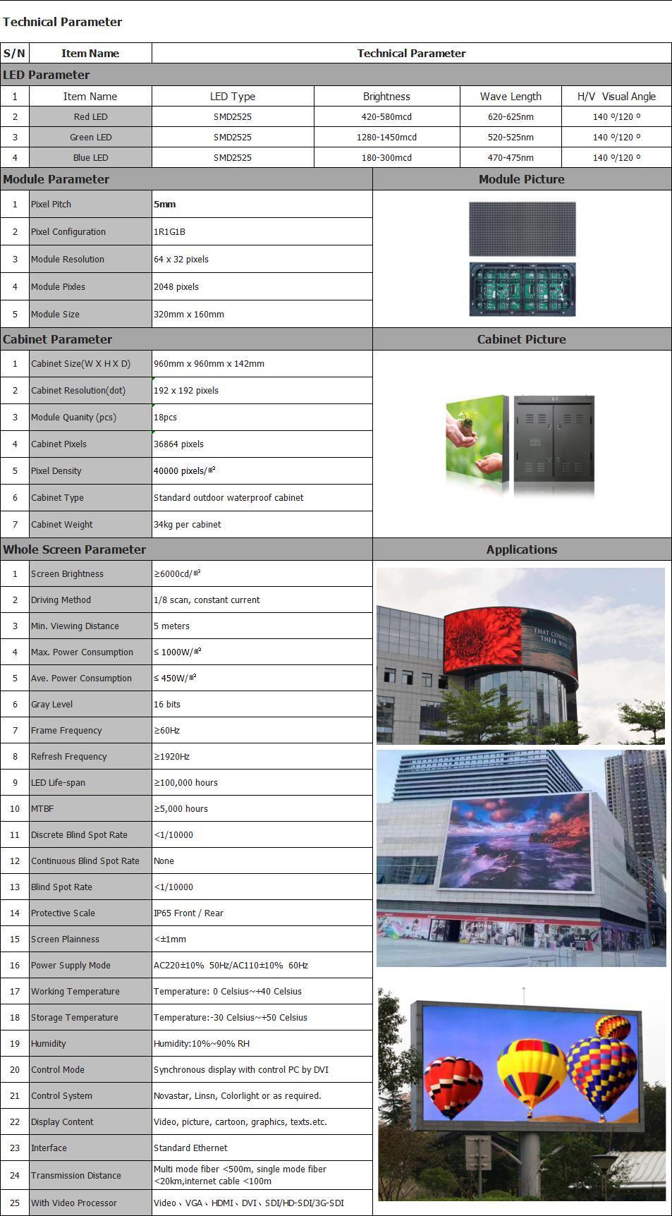Single Column Digital Board Outdoor LED Display Screens for Permanent Installation (P5mm)