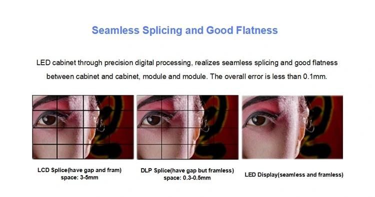 Fine Pitch P1.6mm-P2.5mm Indoor HD LED Display Screen