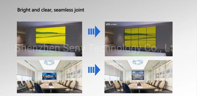 108 Inch Multifunctional All-in-One HD Smart LED Display for Meeting Room (1.87mm)