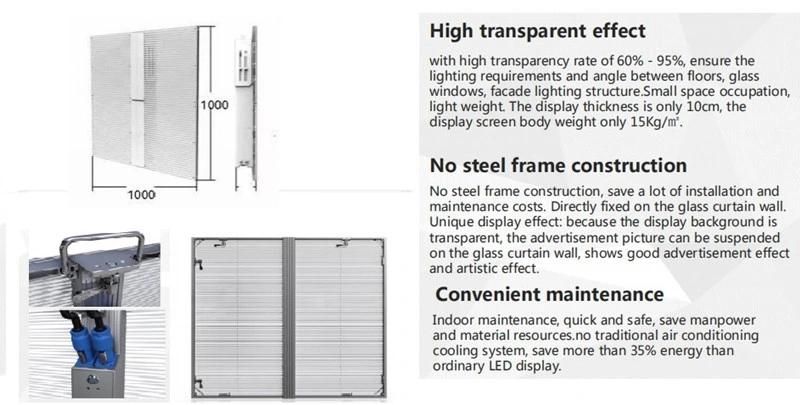 Glass Window Curtain Mesh Indoor Outdoor Advertising Video Wall P5.2 LED Transparent Display Screen Panel