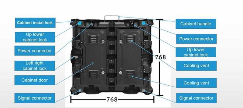 Wholesale Price Indoor and Outdoor RGB Pixel LED Display Screen in Shenzhen