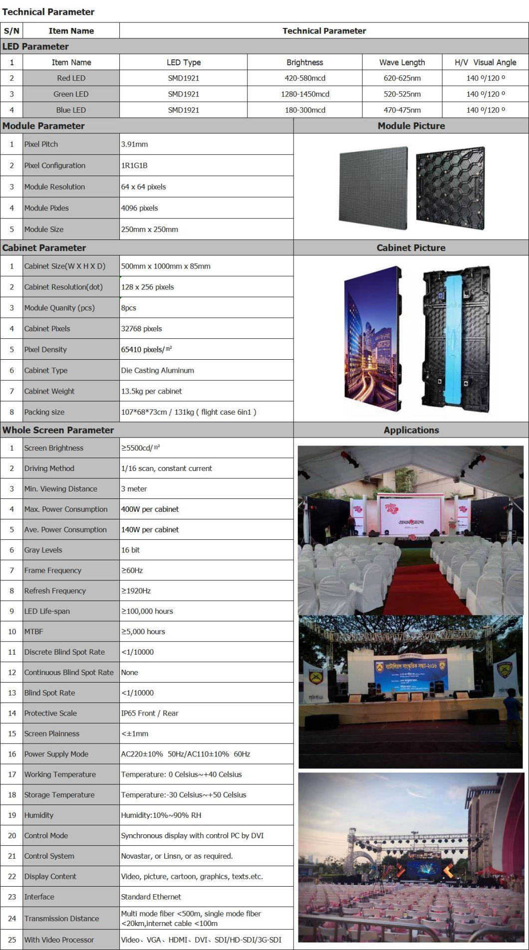 Full Color Aluminum Cabinet RGB Digital Matrix LED Advertising Video Display Panel