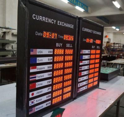 Indoor and Outdoor Bank Money Boarddigital Display LED Foreign Currency Exchange Rate Board