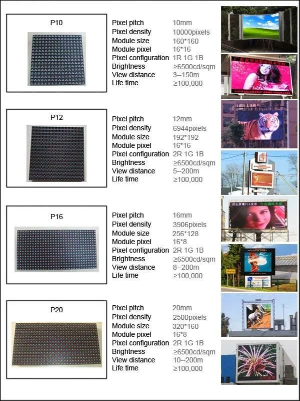 P10 Outdoor Full Color LED Advertising Display