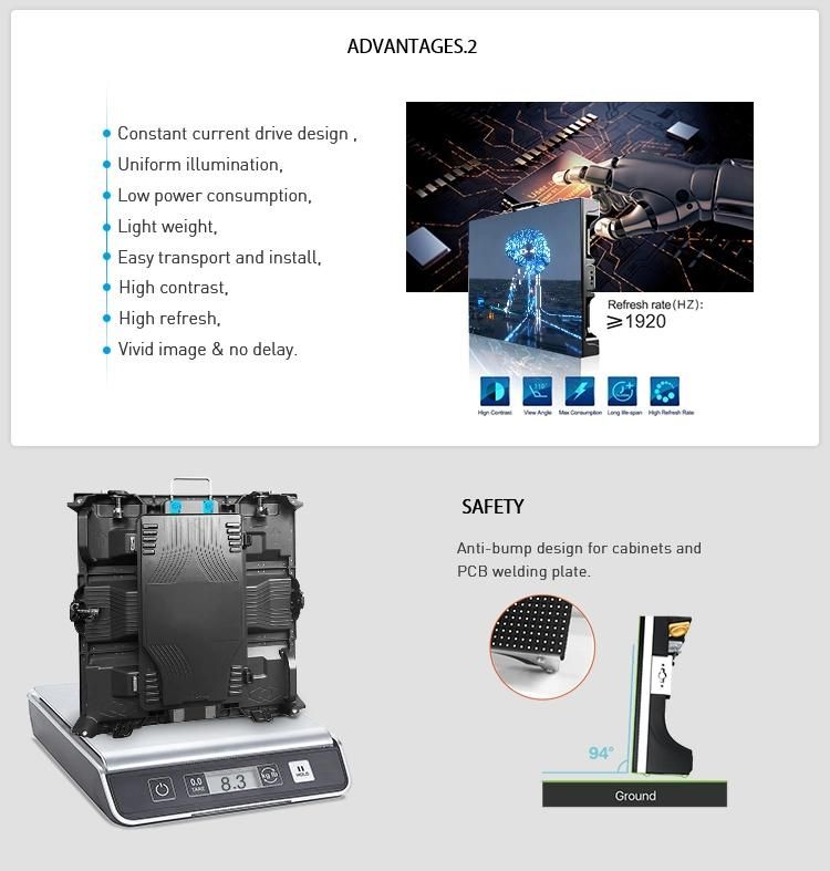 LED Indoor Display Pantalla LED Lamina Ampliadora De Imagen Fresnel