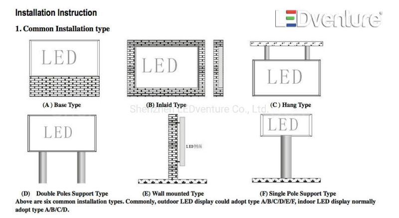 Indoor P2.5 LED Screens Panels Price Digital LED Display Board