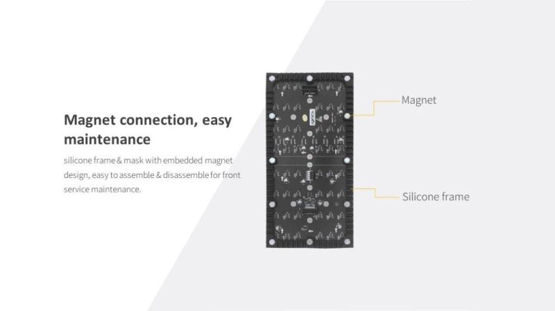 P1.6 RGB Module for Indoor Soft LED Display