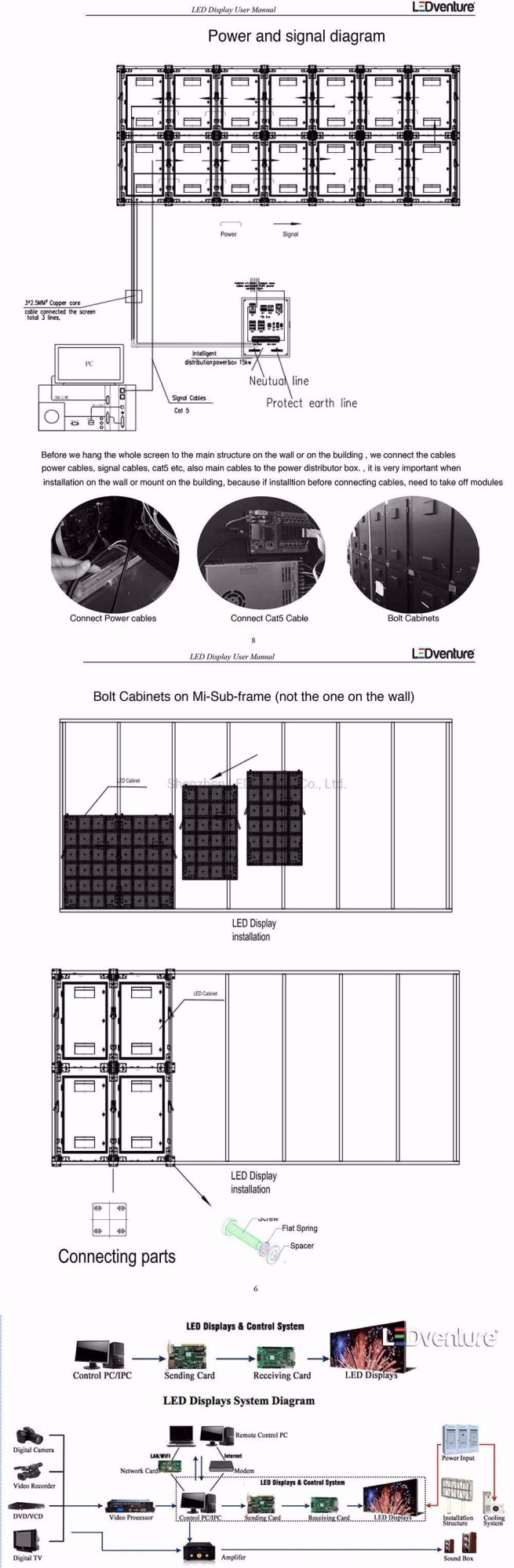 Indoor P4 High Quality Advertising LED Video Wall